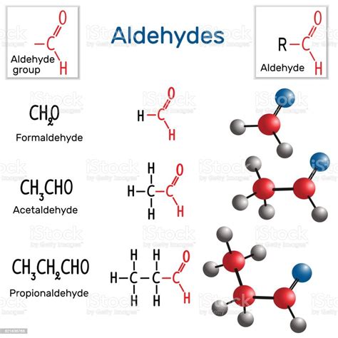 알데하이드입니다 화학 공식 및 분자 모델 포름알데히드 아 세트 알 데히드 및 propionaldehyde 포름알데히드에 대한