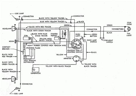 diagram  ford model  wiring diagram mydiagramonline