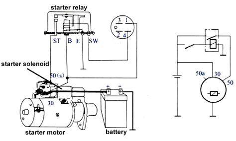 auto starter motor wiring diagram webmotororg
