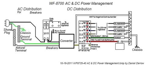 wfco  converter wiring diagram