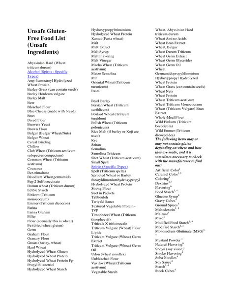 gluten  grocery list printable list  gluten  foods
