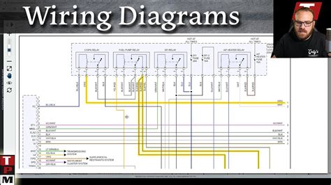 prodemand  alldata  wiring diagram features  overview  identifix youtube