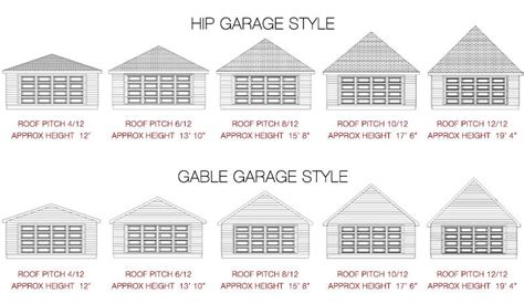 garage sizes garage style garage builders garage