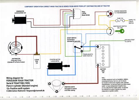 ferguson   wiring diagram easy wiring