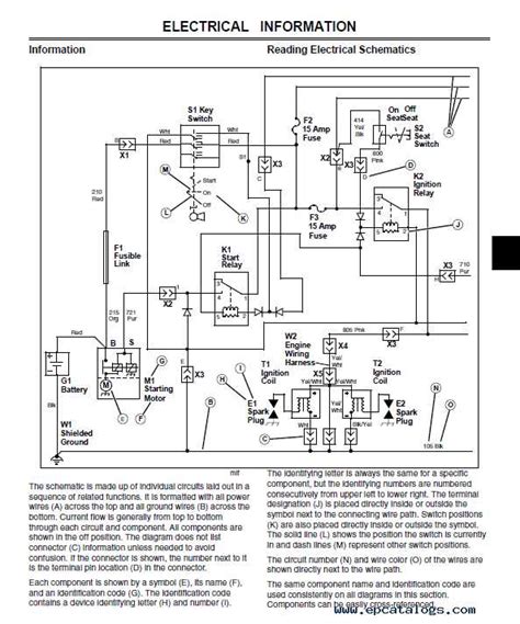 find    john deere  wiring diagram