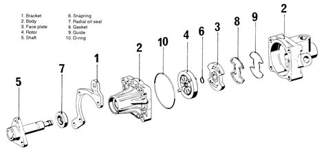 repair guides steering power steering pump autozonecom