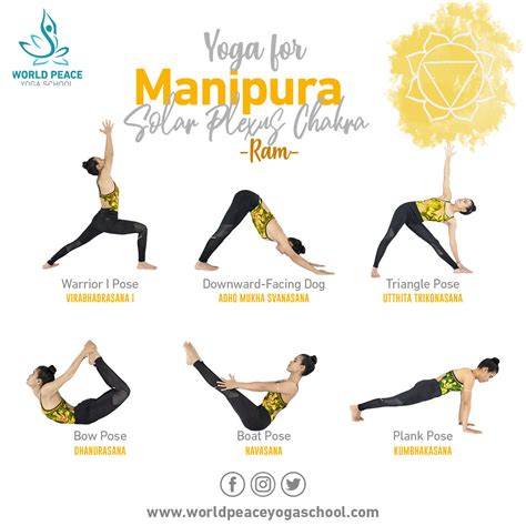 yoga  manipura solar plexus chakra yoga  manipura flickr
