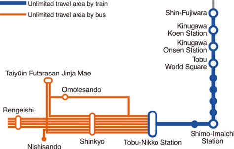 Nikko Pass World Heritage Area Discount Ticket Information Tobu Railway