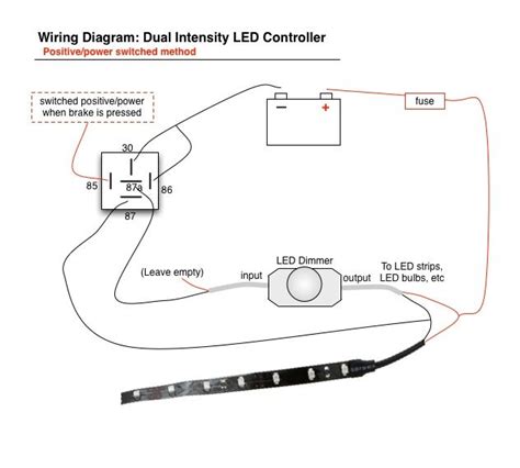 wiring diagram  motorcycle httpbookingritzcarltoninfowiring