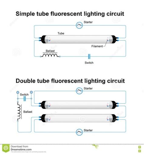 twin fluorescent lamp wiring diagram