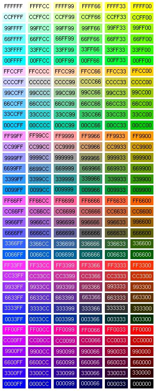 color code chart parsaon