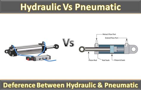 hydraulic  pneumatic difference