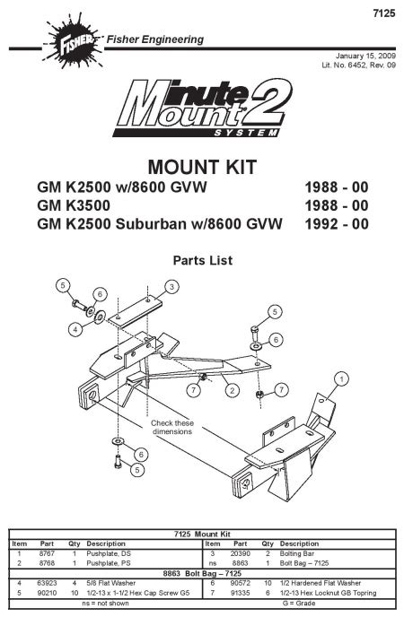 fisher minute mount  parts
