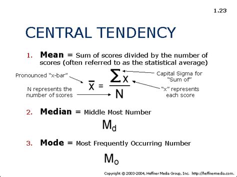 23 central tendency mean median mode allpsych