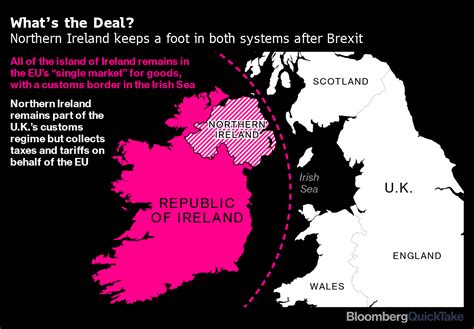 brexit   fueling irish border tension quicktake bloomberg