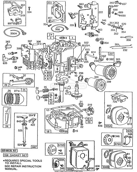 briggs  stratton  hp engine diagram    link   carb
