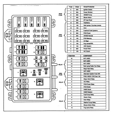 wiring harness mazda wiring diagram color codes