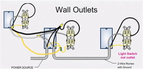 wiring diagrams  multiple wall outlets wiring diagrams multiple receptacle outlets wiring
