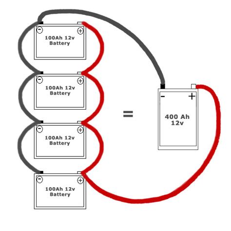 parallel battery bank wiring diagram wiring