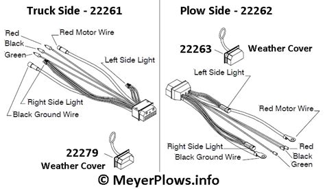 meyers plow wiring diagram