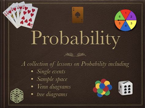 probability teaching resources