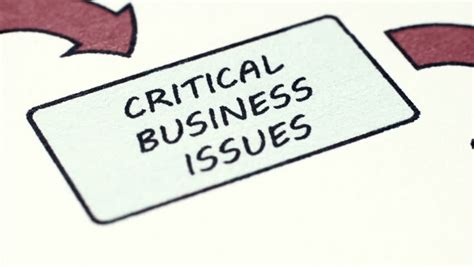 critical business issues facing companies today business