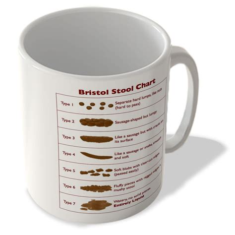 bristol stool chart mug ebay