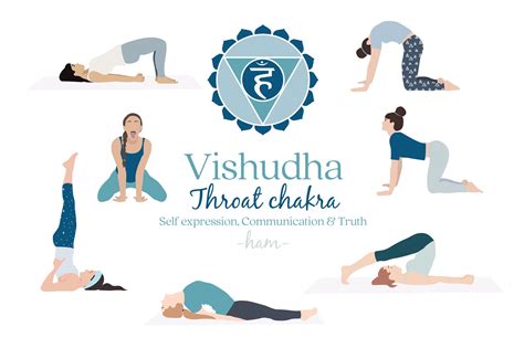 vishuddha chakra yoga postures custom designed illustrations