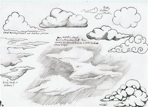 clouds draw   clouds draw png images  cliparts
