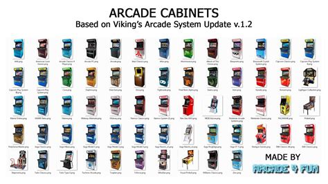 hyperspin launchbox arcade cabinets media  pack youtube