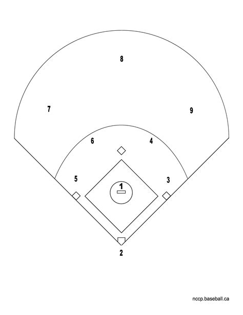 printable baseball field positions template printable world holiday