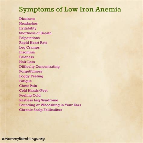 symptoms  anemia  dont mommy ramblings