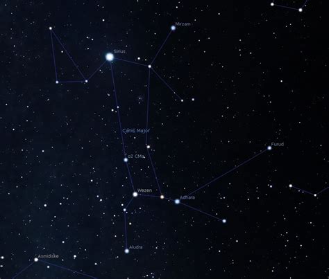 tips   weekend  mighty sirius universego