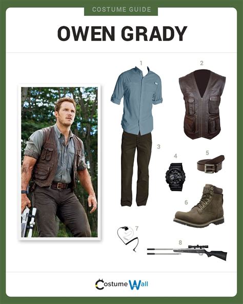 Dress Like Owen Grady Costume Halloween And Cosplay Guides