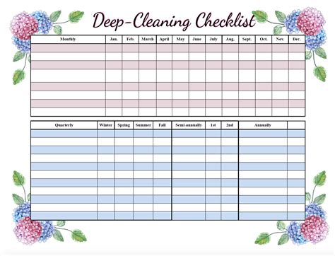printable cleaning checklists weekly  deep cleaning