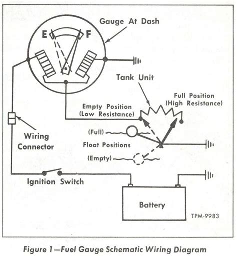 trouble shooting gauges diagram gauges electrical diagram