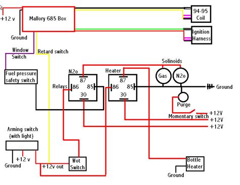 chevy impala wiring diagram drivenheisenberg