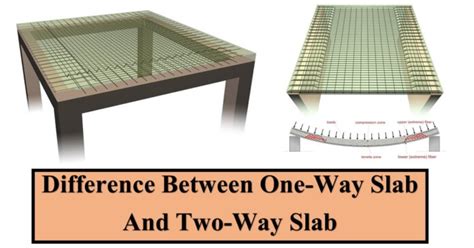 difference bw     slab engineering feed