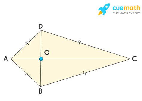 quadrilateral   pairs  parallel sides    describes  figure solved
