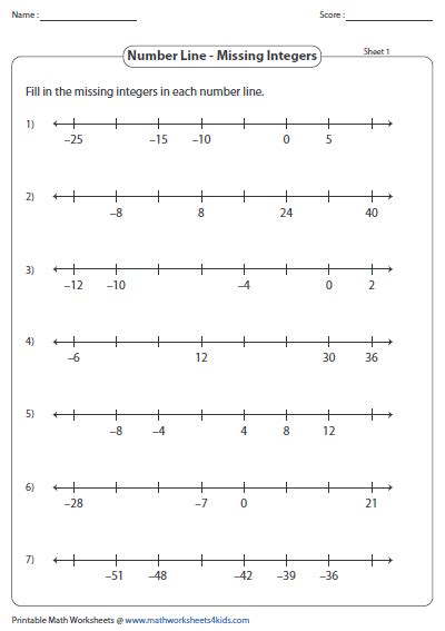 integers   number  worksheets