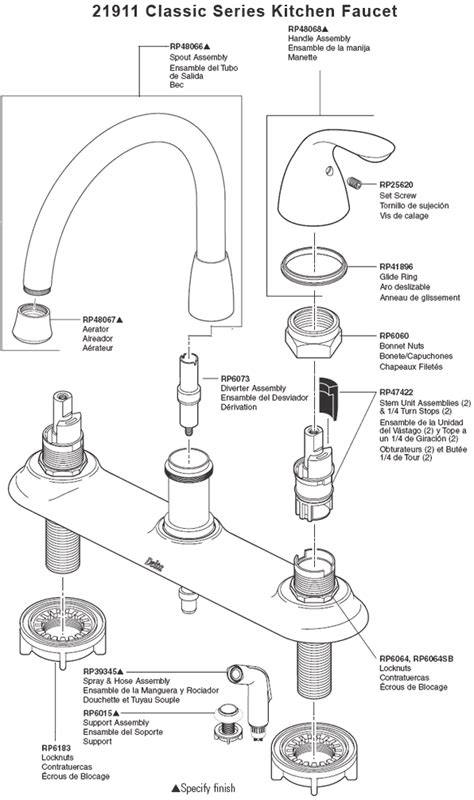 plumbingwarehousecom delta kitchen faucet parts  model