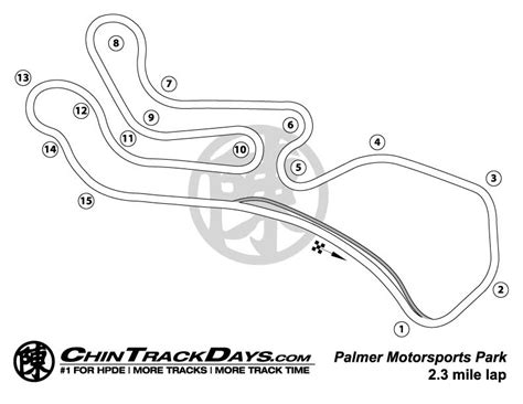 palmer motorsports park chin track days