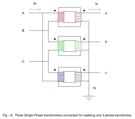 electrical systems  phase transformer basics