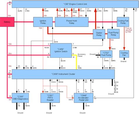 ford focus se radio wiring diagram radio wiring diagram