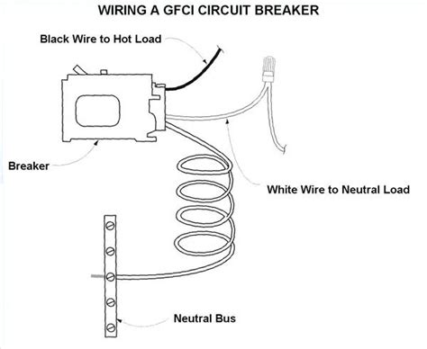 forums  talking electrical box  gfci breaker wiring tac  tvr