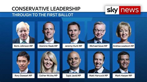 10 Candidates Revealed In Tory Leadership Contest Youtube