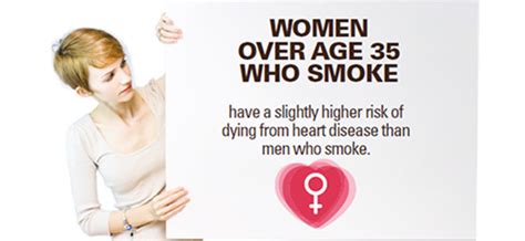 equality in smoking and disease nobody wins smoking and tobacco use cdc