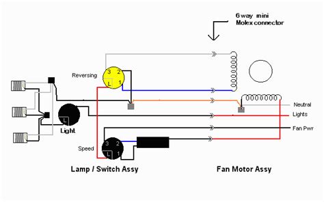 hunter ceiling fan  light kit wiring diagram collection faceitsaloncom
