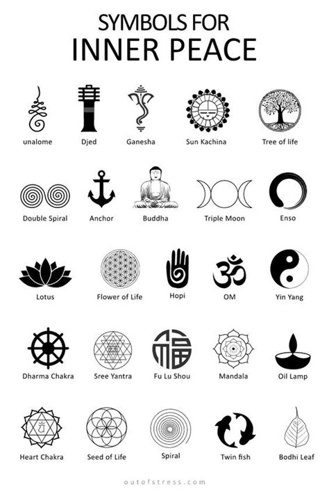 symbols   peace  shown  black  white   names