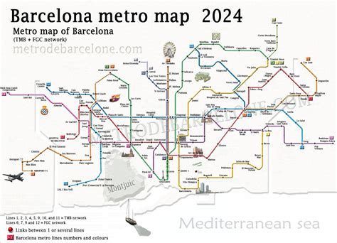 barcelona metro map  barcelona metro map   tourist attractions
